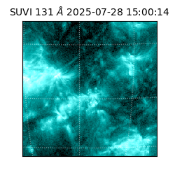 suvi - 2025-07-28T15:00:14.348000