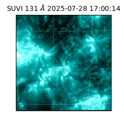 suvi - 2025-07-28T17:00:14.694000
