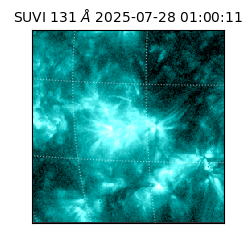 suvi - 2025-07-28T01:00:11.940000