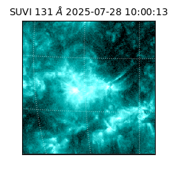 suvi - 2025-07-28T10:00:13.488000