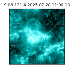 suvi - 2025-07-28T11:00:13.660000