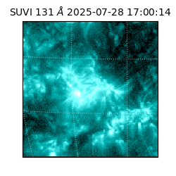 suvi - 2025-07-28T17:00:14.694000