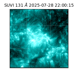 suvi - 2025-07-28T22:00:15.544000