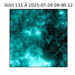 suvi - 2025-07-28T06:00:12.800000