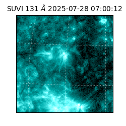 suvi - 2025-07-28T07:00:12.970000