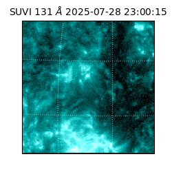 suvi - 2025-07-28T23:00:15.714000