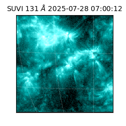 suvi - 2025-07-28T07:00:12.970000