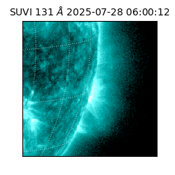 suvi - 2025-07-28T06:00:12.800000