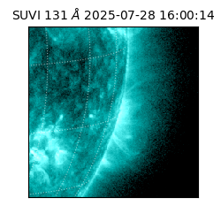 suvi - 2025-07-28T16:00:14.522000