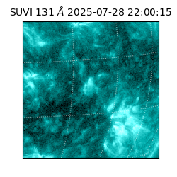 suvi - 2025-07-28T22:00:15.544000