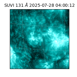 suvi - 2025-07-28T04:00:12.454000