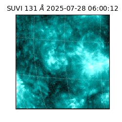 suvi - 2025-07-28T06:00:12.800000