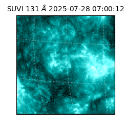 suvi - 2025-07-28T07:00:12.970000