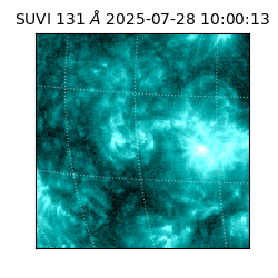 suvi - 2025-07-28T10:00:13.488000