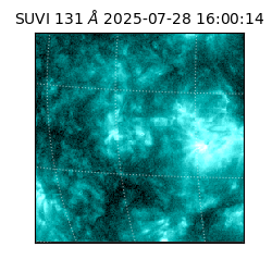 suvi - 2025-07-28T16:00:14.522000