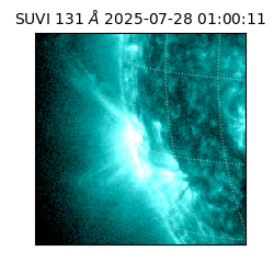 suvi - 2025-07-28T01:00:11.940000