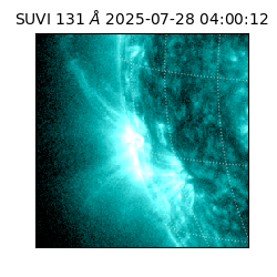 suvi - 2025-07-28T04:00:12.454000