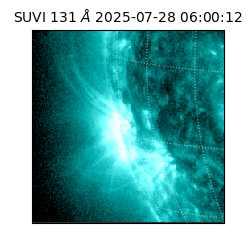 suvi - 2025-07-28T06:00:12.800000