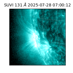 suvi - 2025-07-28T07:00:12.970000