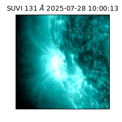 suvi - 2025-07-28T10:00:13.488000