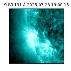 suvi - 2025-07-28T19:00:15.034000