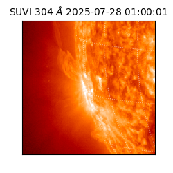 suvi - 2025-07-28T01:00:01.945000