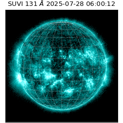 suvi - 2025-07-28T06:00:12.800000