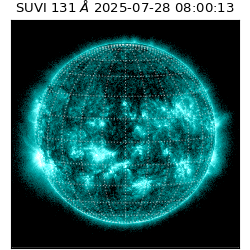 suvi - 2025-07-28T08:00:13.140000
