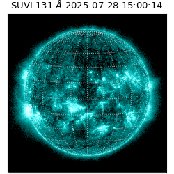 suvi - 2025-07-28T15:00:14.348000