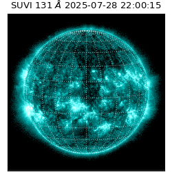 suvi - 2025-07-28T22:00:15.544000