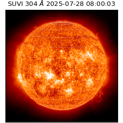 suvi - 2025-07-28T08:00:03.147000