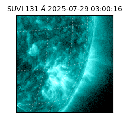 suvi - 2025-07-29T03:00:16.398000