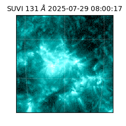 suvi - 2025-07-29T08:00:17.258000