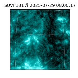 suvi - 2025-07-29T08:00:17.258000