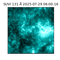 suvi - 2025-07-29T06:00:16.914000