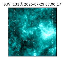 suvi - 2025-07-29T07:00:17.084000