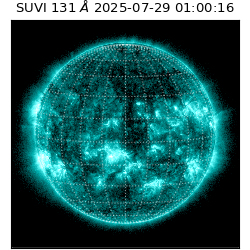 suvi - 2025-07-29T01:00:16.054000
