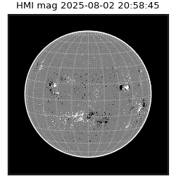 shmi - 2025-08-02T20:58:45.200000