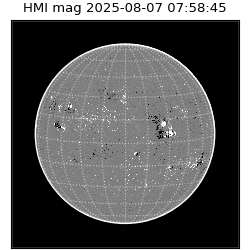 shmi - 2025-08-07T07:58:45.200000