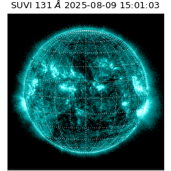 suvi - 2025-08-09T15:01:03.776000