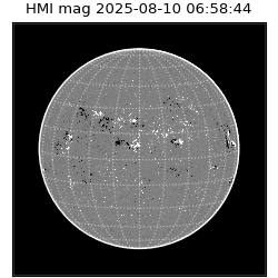 shmi - 2025-08-10T06:58:44.900000