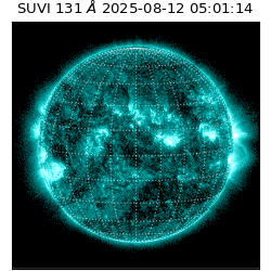 suvi - 2025-08-12T05:01:14.380000