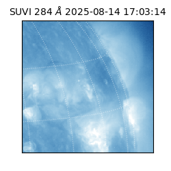 suvi - 2025-08-14T17:03:14.673000