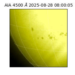 saia - 2025-08-28T08:00:05.962000
