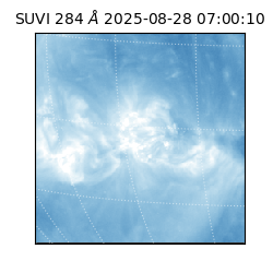 suvi - 2025-08-28T07:00:10.375000