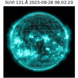 suvi - 2025-08-28T08:02:20.552000
