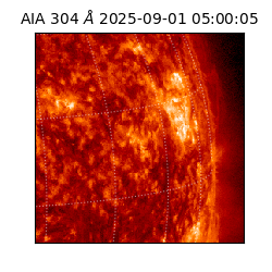 saia - 2025-09-01T05:00:05.130000