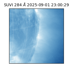 suvi - 2025-09-01T23:00:29.548000