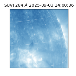 suvi - 2025-09-03T14:00:36.250000