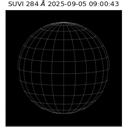 suvi - 2025-09-05T09:00:43.634000